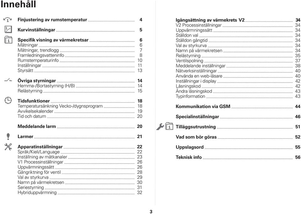 Larmer 21 Apparatinställningar 22 Språk/Kieli/Language 22 Inställning av mätkanaler 23 V1 Processinställningar 26 Uppvärmningssätt 26 Gångriktning för ventil 28 Val av styrkurva 29 Namn på