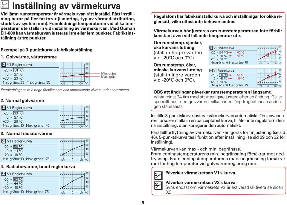 Exempel på 3-punktkurvas fabriksinställning 1. Golvvärme, våtutrymme V1 Reglerkurva -20 = 31 C 0 = 27 C +20 = 23 C Min. gräns: 23 Max. gräns: 35 +20 0-20 C Min. gräns Max. gräns Framledningens min.