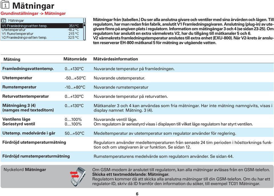 Anslutning (plug-in) av utegivare finns på angiven plats i regulatorn. Information om mätingångar 3 och 4 (se sidan 23-25).