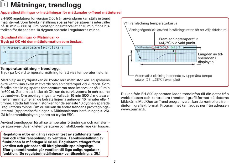 V1 Framledning temperaturkurva Visningsögonblick (använd inställningsratten för att välja tid/datum) Grundinställningar -> Mätningar -> Tryck på OK vid den mätinformation som önskas. V1 Framledni.. 28.