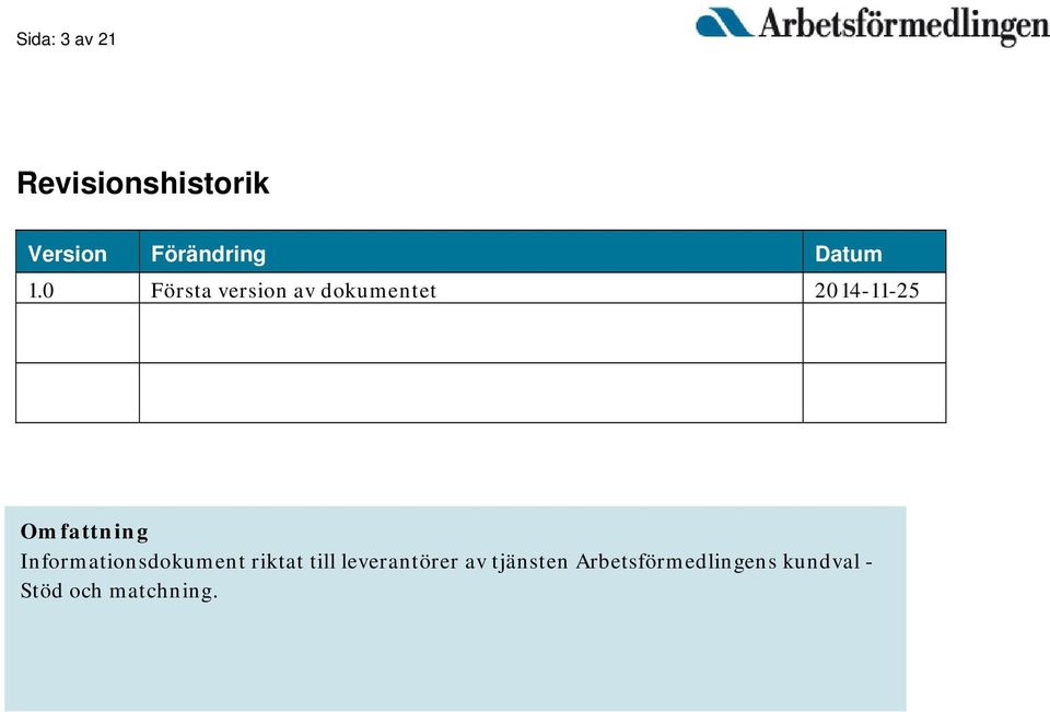 0 Första version av dokumentet 2014-11-25 Omfattning