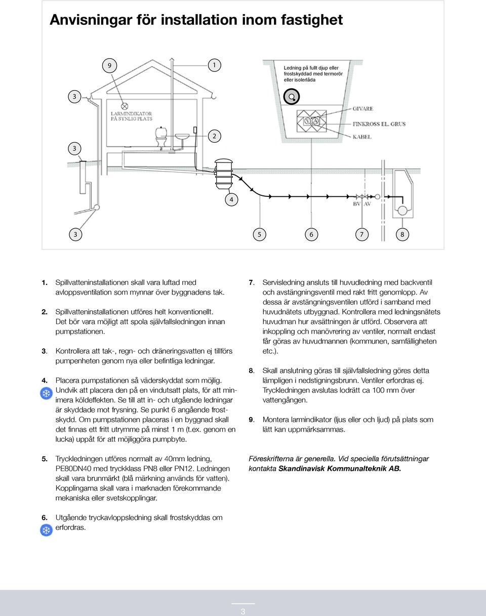 Det bör vara möjligt att spola självfallsledningen innan pumpstationen.. Kontrollera att tak-, regn- och dräneringsvatten ej tillförs pumpenheten genom nya eller befintliga ledningar. 4.