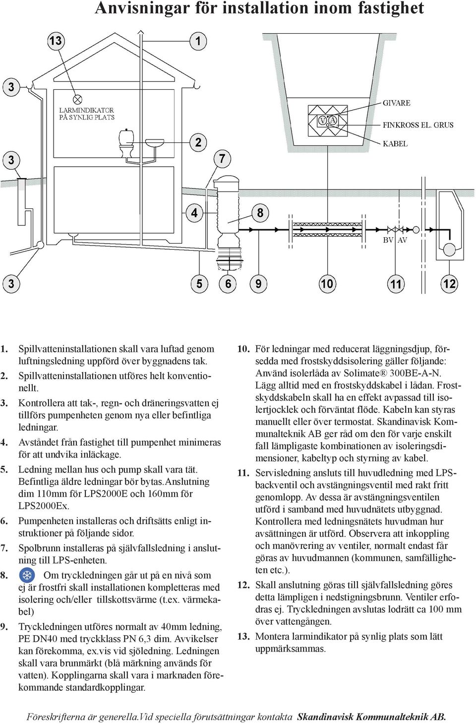 Ledning mellan hus och pump skall vara tät. Befintliga äldre ledningar bör bytas.anslutning dim 0mm för LPS000E och 60mm för LPS000Ex. 6. Pumpenheten installeras och driftsätts enligt instruktioner på följande sidor.