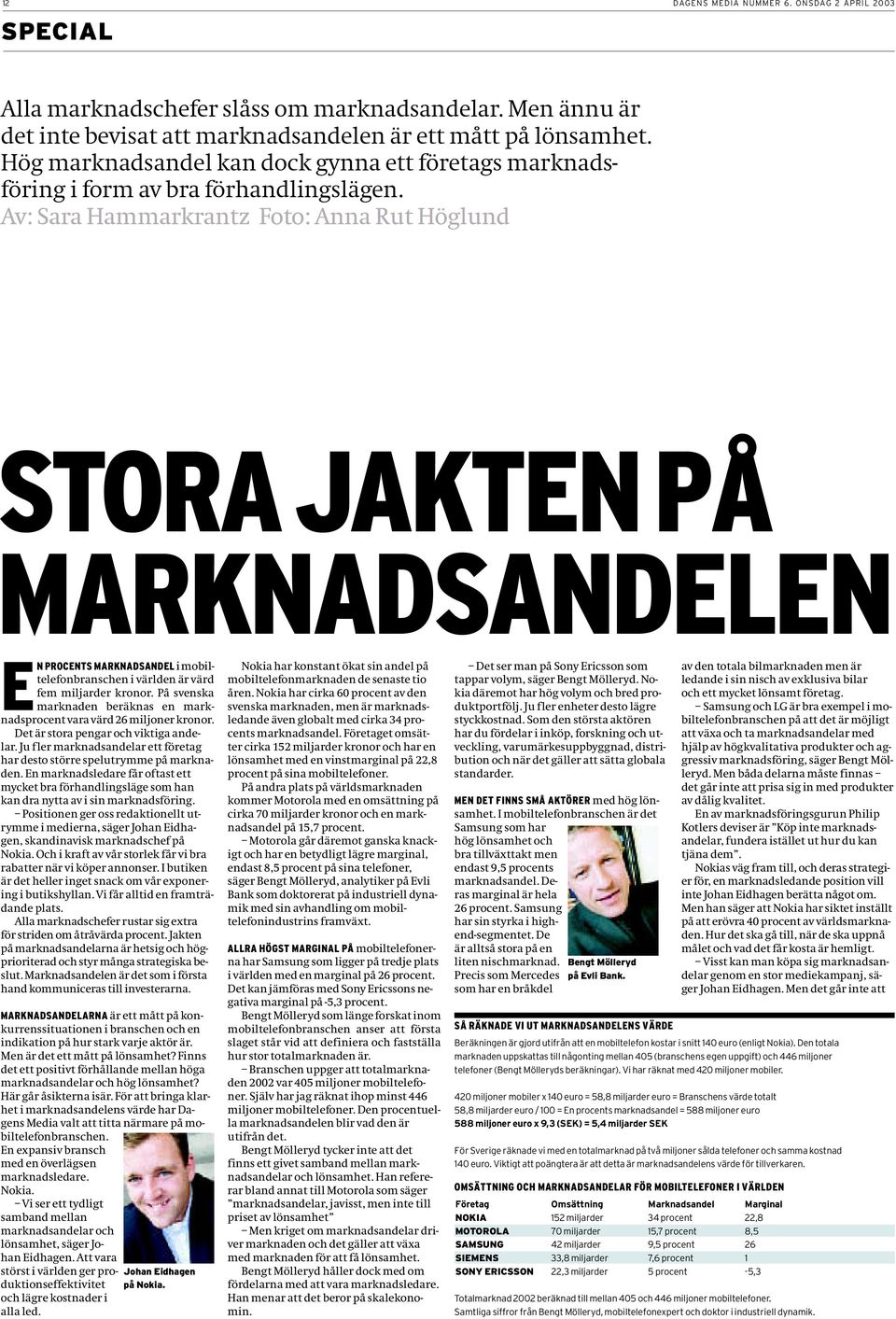 Av: Sara Hammarkrantz Foto: Anna Rut Höglund STORA JAKTEN PÅ MARKNADSANDELEN EN PROCENTS MARKNADSANDELi mobiltelefonbranschen i världen är värd fem miljarder kronor.