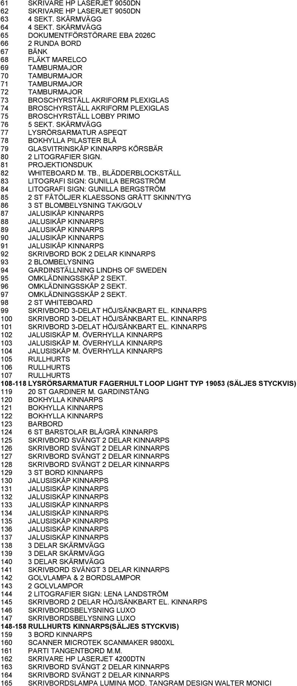 AKRIFORM PLEXIGLAS 75 BROSCHYRSTÄLL LOBBY PRIMO 76 5 SEKT. SKÄRMVÄGG 77 LYSRÖRSARMATUR ASPEQT 78 BOKHYLLA PILASTER BLÅ 79 GLASVITRINSKÅP KINNARPS KÖRSBÄR 80 2 LITOGRAFIER SIGN.