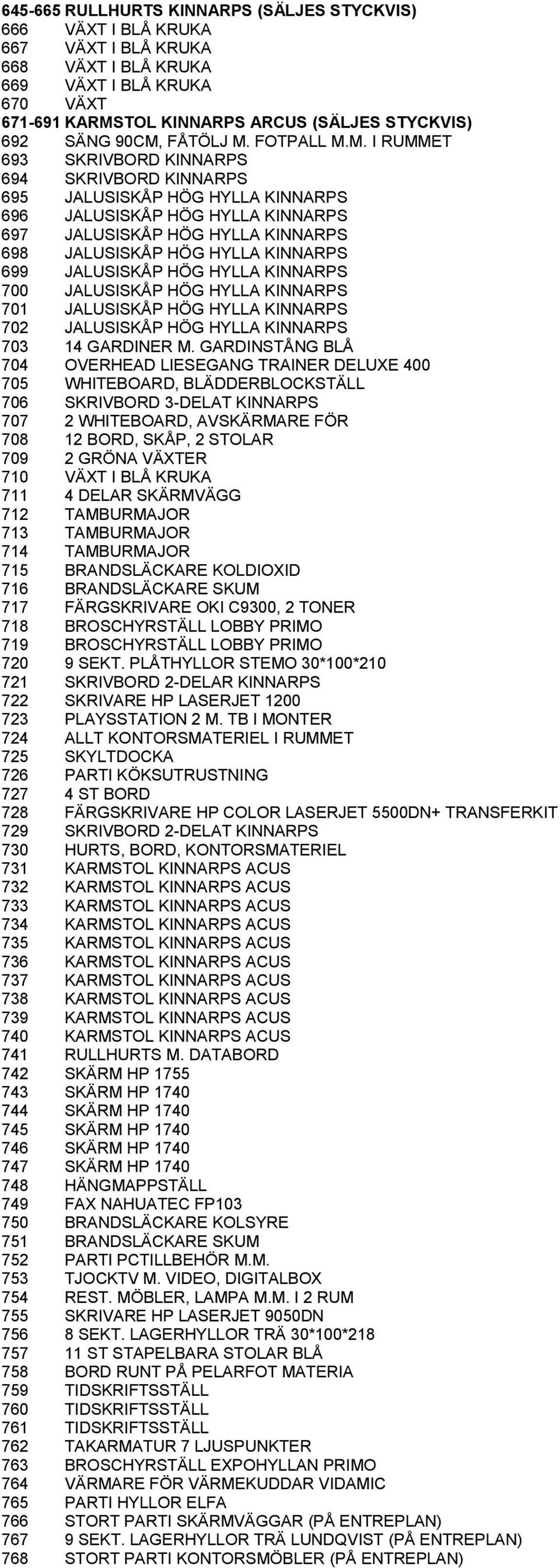 JALUSISKÅP HÖG HYLLA KINNARPS 699 JALUSISKÅP HÖG HYLLA KINNARPS 700 JALUSISKÅP HÖG HYLLA KINNARPS 701 JALUSISKÅP HÖG HYLLA KINNARPS 702 JALUSISKÅP HÖG HYLLA KINNARPS 703 14 GARDINER M.