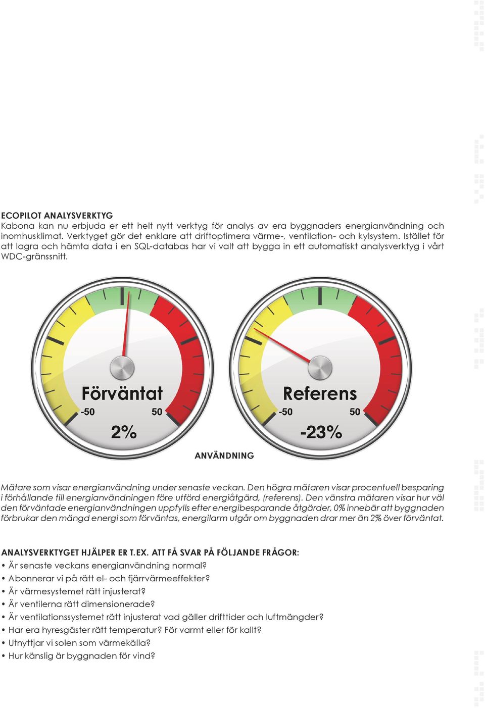 Istället för att lagra och hämta data i en SQL-databas har vi valt att bygga in ett automatiskt analysverktyg i vårt WDC-gränssnitt. ANVÄNDNING Mätare som visar energianvändning under senaste veckan.