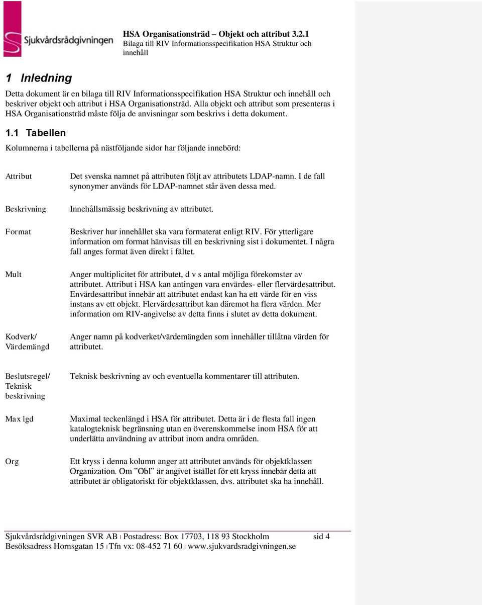 1 Tabellen Kolumnerna i tabellerna på nästföljande sidor har följande innebörd: Attribut Beskrivning Format Mult Kodverk/ Det svenska namnet på attributen följt av attributets LDAP-namn.