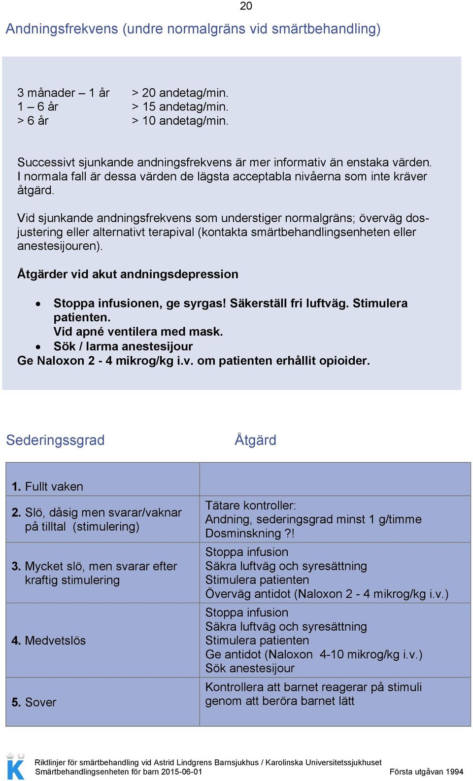 Vid sjunkande andningsfrekvens som understiger normalgräns; överväg dosjustering eller alternativt terapival (kontakta smärtbehandlingsenheten eller anestesijouren).