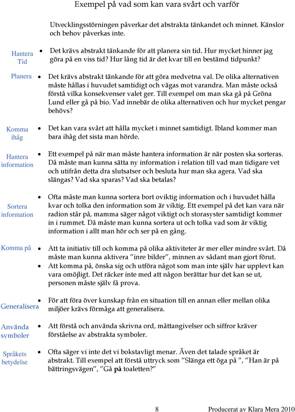 Det krävs abstrakt tänkande för att göra medvetna val. De olika alternativen måste hållas i huvudet samtidigt och vägas mot varandra. Man måste också förstå vilka konsekvenser valet ger.