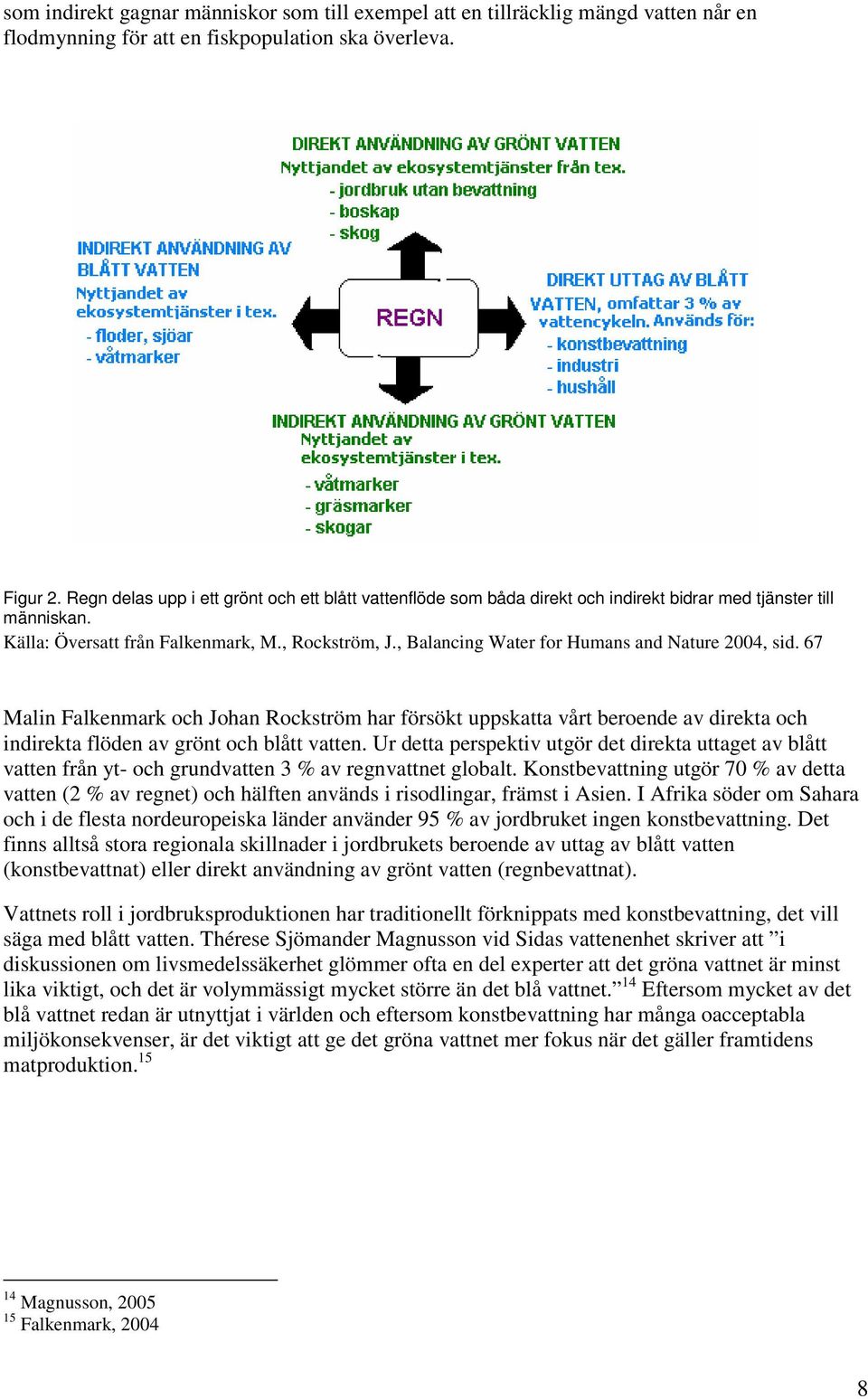 , Balancing Water for Humans and Nature 2004, sid. 67 Malin Falkenmark och Johan Rockström har försökt uppskatta vårt beroende av direkta och indirekta flöden av grönt och blått vatten.