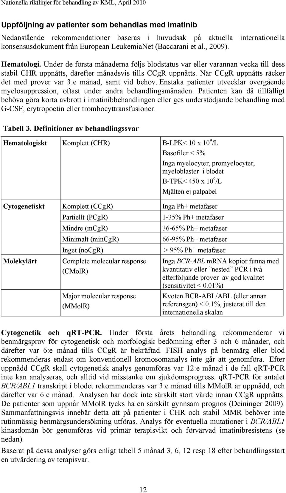 När CCgR uppnåtts räcker det med prover var 3:e månad, samt vid behov. Enstaka patienter utvecklar övergående myelosuppression, oftast under andra behandlingsmånaden.