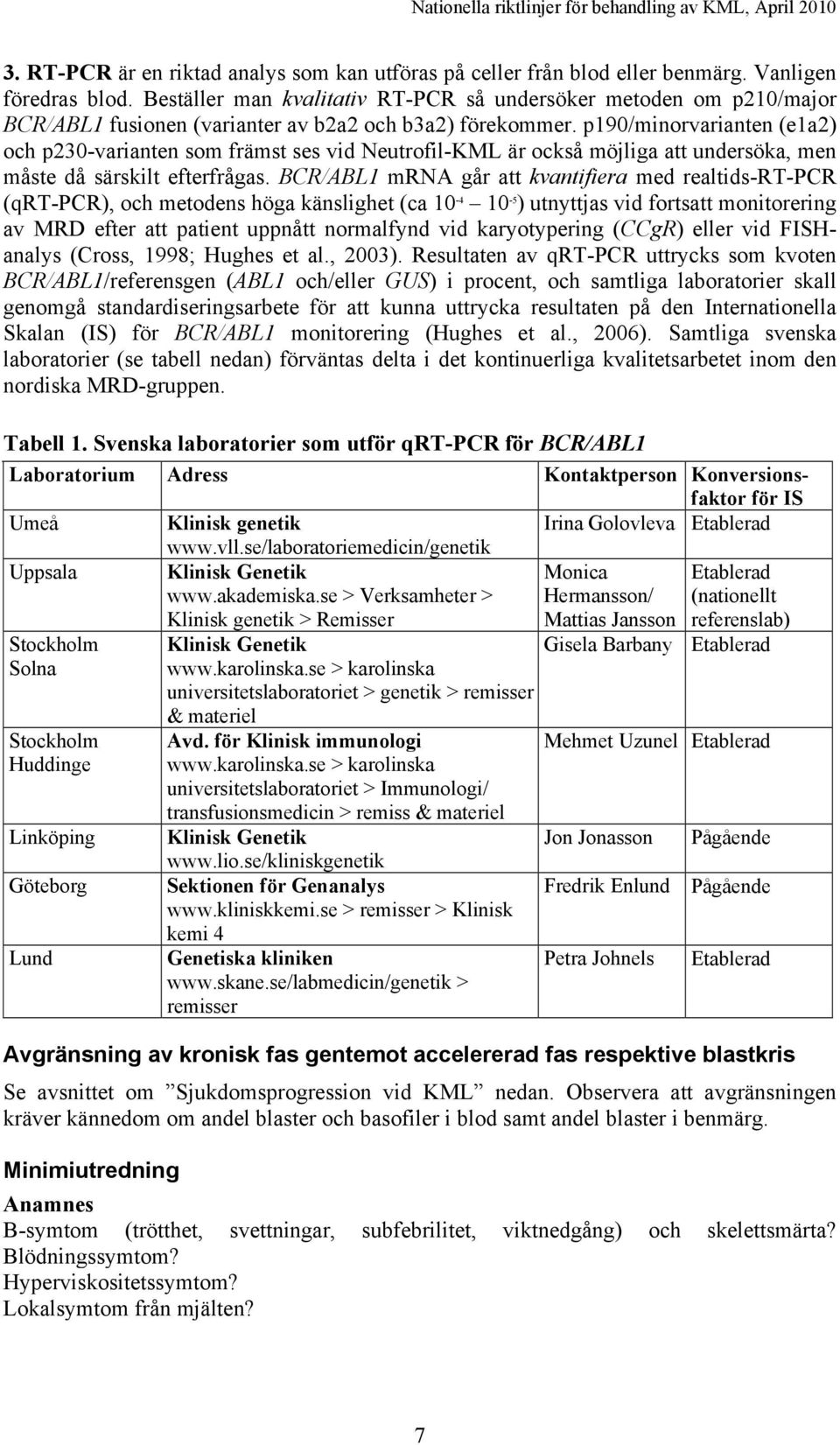 p190/minorvarianten (e1a2) och p230-varianten som främst ses vid Neutrofil-KML är också möjliga att undersöka, men måste då särskilt efterfrågas.