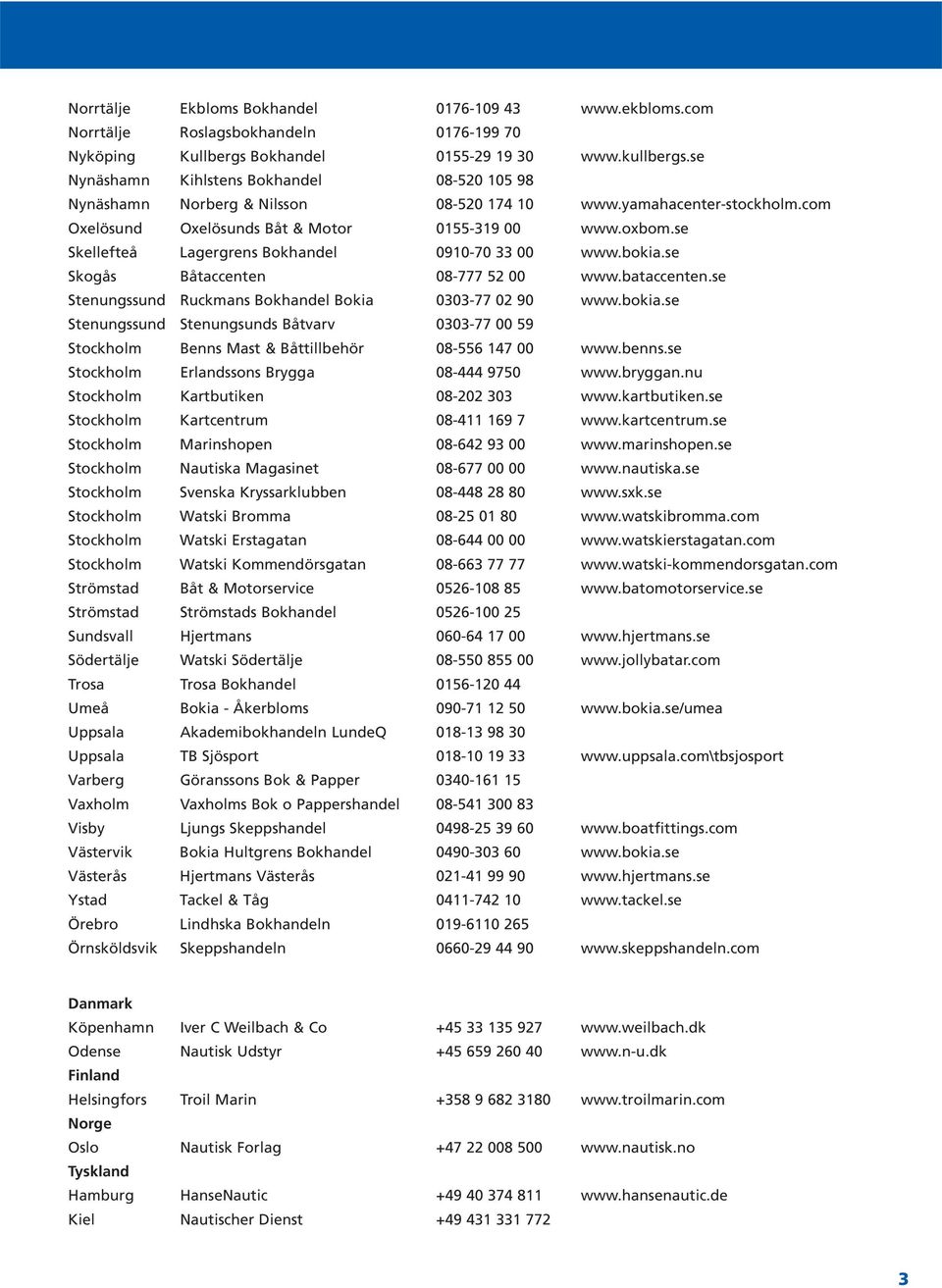 se Skellefteå Lagergrens Bokhandel 0910-70 33 00 www.bokia.se Skogås Båtaccenten 08-777 52 00 www.bataccenten.se Stenungssund Ruckmans Bokhandel Bokia 0303-77 02 90 www.bokia.se Stenungssund Stenungsunds Båtvarv 0303-77 00 59 Stockholm Benns Mast & Båttillbehör 08-556 147 00 www.