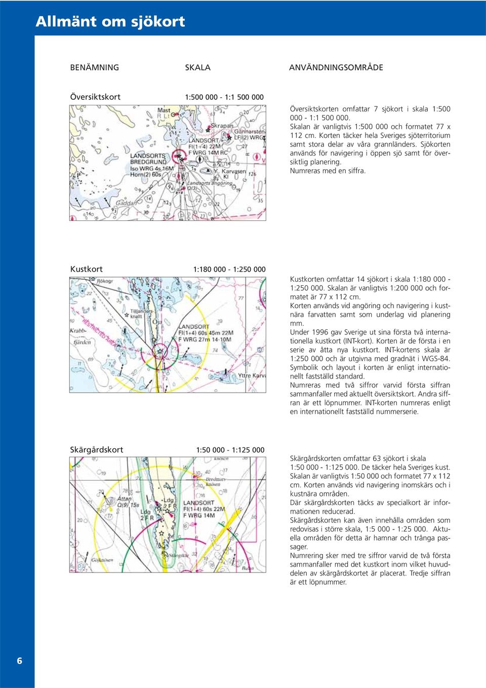 Sjökorten används för navigering i öppen sjö samt för översiktlig planering. Numreras med en siffra. Kustkort 1:180 000-1:250 000 Kustkorten omfattar 14 sjökort i skala 1:180 000-1:250 000.