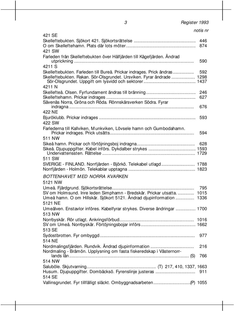 Uppgift om lysvidd och sektorer... 1437 4211 N Skellefteå. Olsen. Fyrfundament ändras till bränning... 246 Skelleftehamn. Prickar indrages... 627 Sävenäs Norra, Gröna och Röda. Rönnskärsverken Södra.