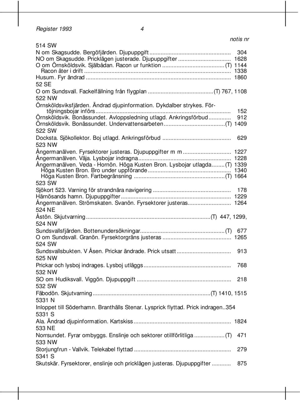 Dykdalber strykes. Förtöjningsbojar införs... 152 Örnsköldsvik. Bonässundet. Avloppsledning utlagd. Ankringsförbud... 912 Örnsköldsvik. Bonässundet. Undervattensarbeten...(T) 1409 522 SW Docksta.