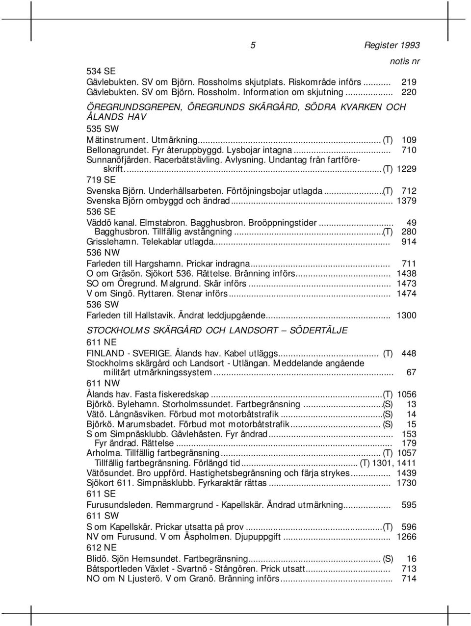 Racerbåtstävling. Avlysning. Undantag från fartföreskrift...(t) 1229 719 SE Svenska Björn. Underhållsarbeten. Förtöjningsbojar utlagda...(t) 712 Svenska Björn ombyggd och ändrad.