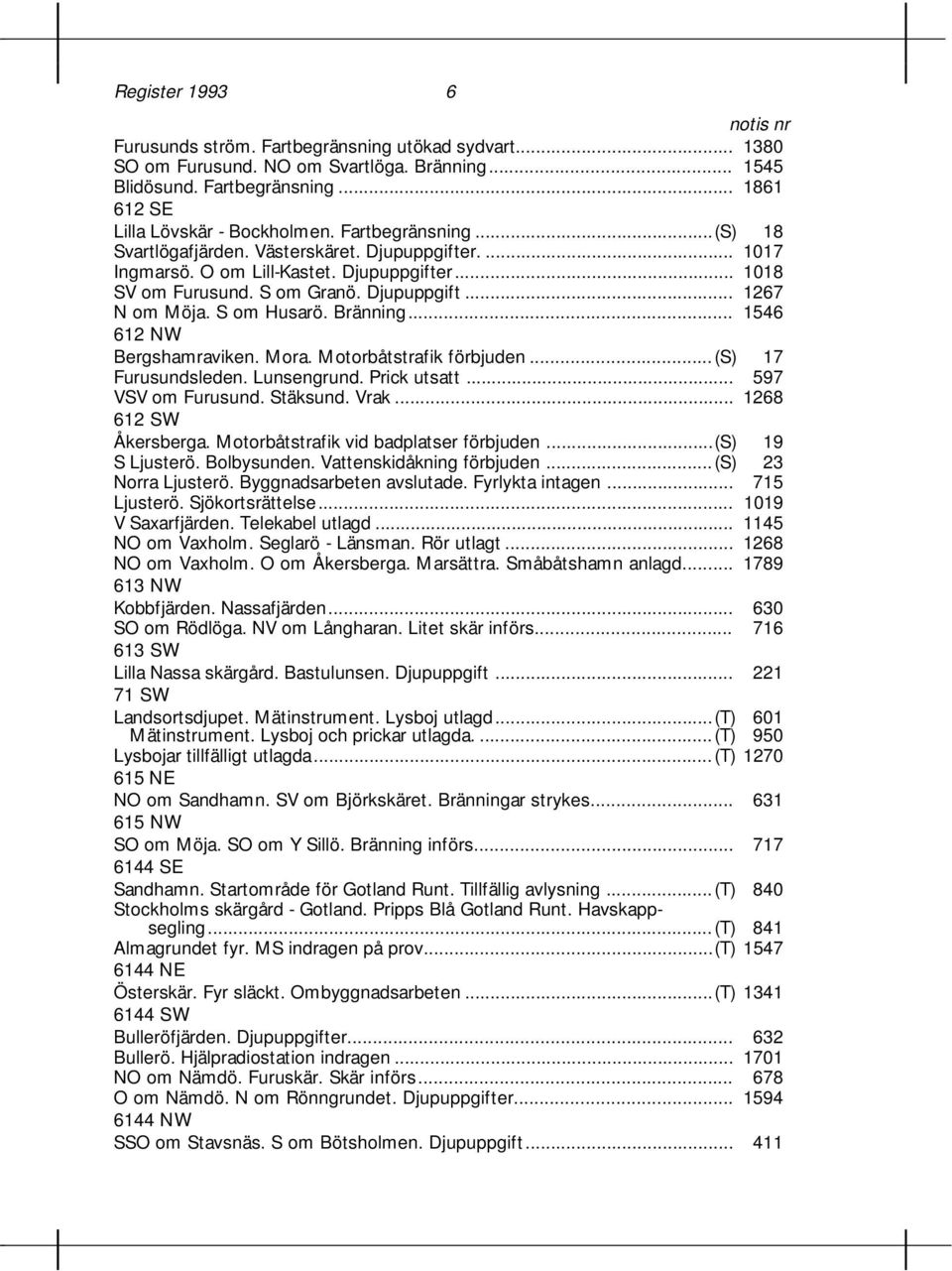 S om Husarö. Bränning... 1546 612 NW Bergshamraviken. Mora. Motorbåtstrafik förbjuden...(s) 17 Furusundsleden. Lunsengrund. Prick utsatt... 597 VSV om Furusund. Stäksund. Vrak... 1268 612 SW Åkersberga.