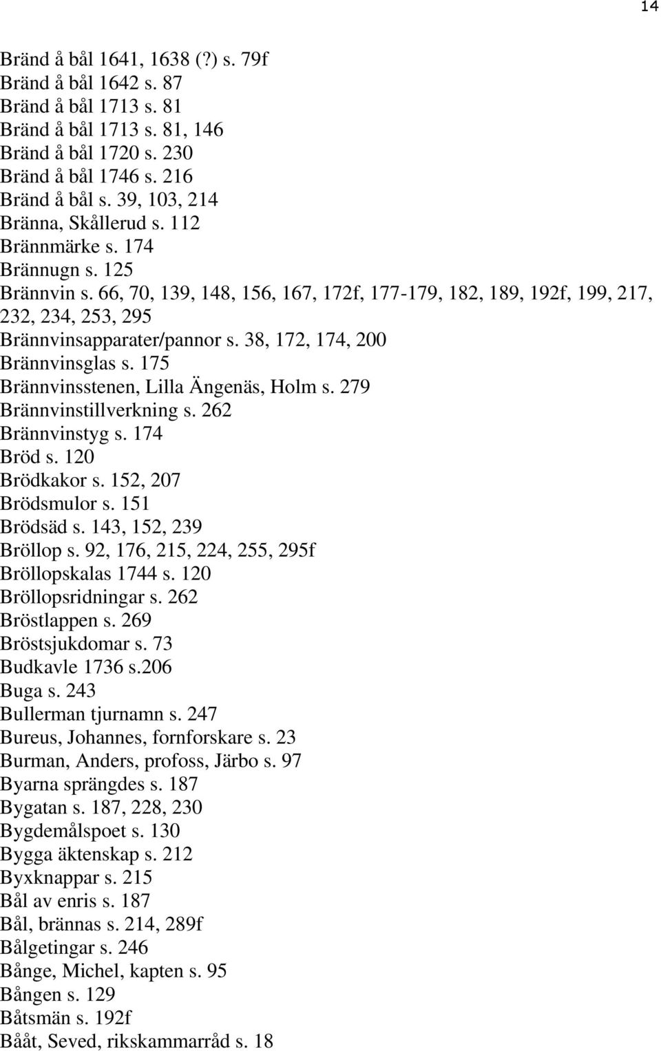 38, 172, 174, 200 Brännvinsglas s. 175 Brännvinsstenen, Lilla Ängenäs, Holm s. 279 Brännvinstillverkning s. 262 Brännvinstyg s. 174 Bröd s. 120 Brödkakor s. 152, 207 Brödsmulor s. 151 Brödsäd s.