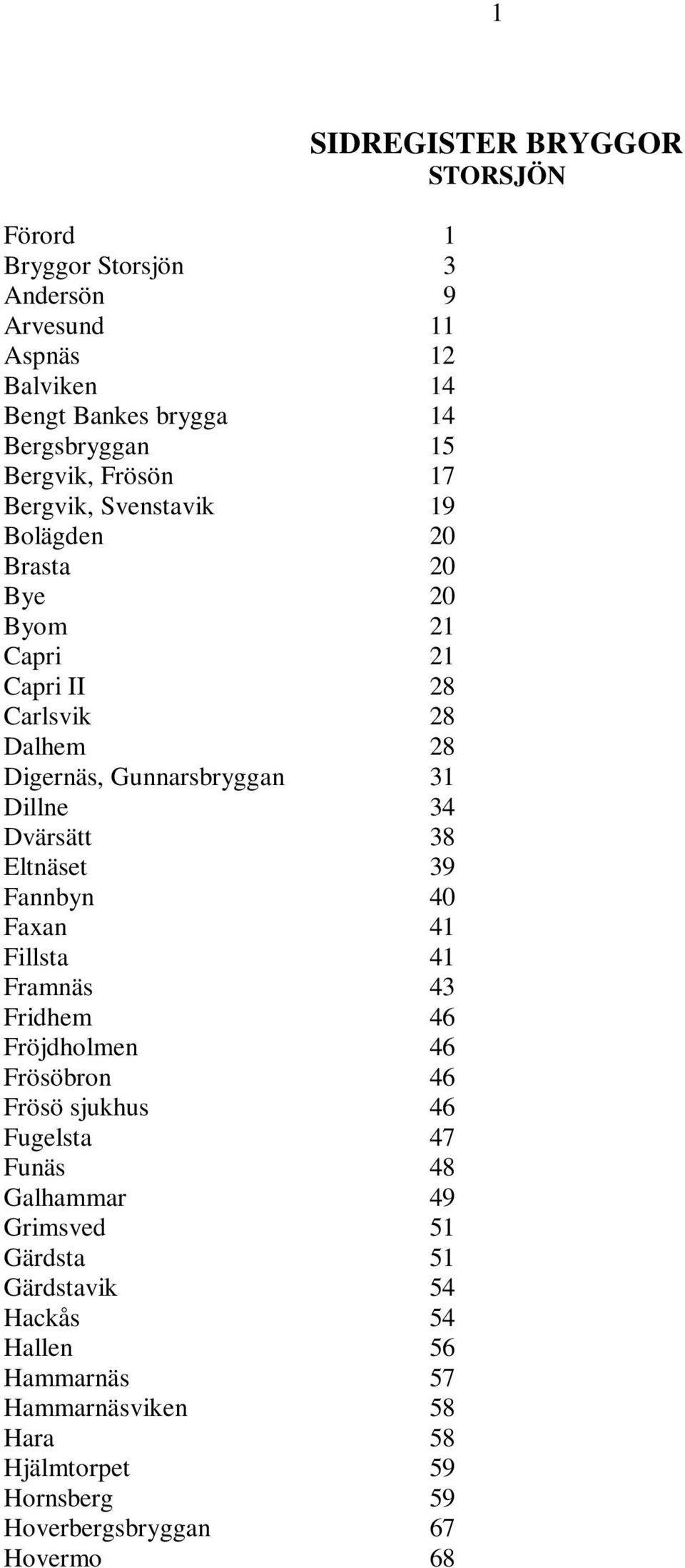 40 Faxan 41 Fillsta 41 Framnäs 43 Fridhem 46 Fröjdholmen 46 Frösöbron 46 Frösö sjukhus 46 Fugelsta 47 Funäs 48 Galhammar 49 Grimsved 51 Gärdsta 51