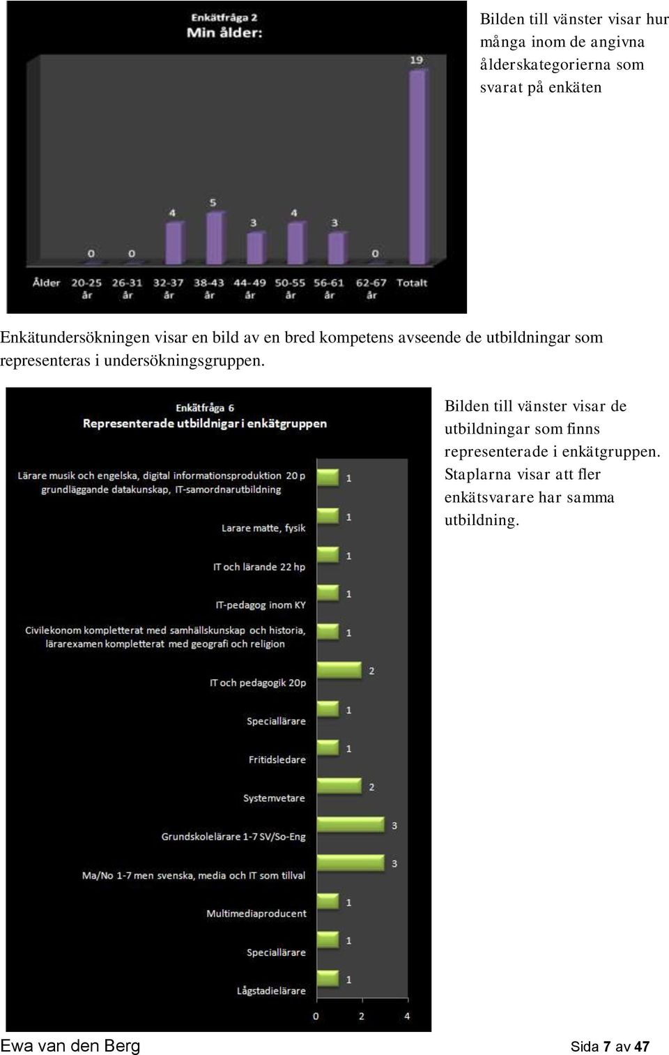 representeras i undersökningsgruppen.