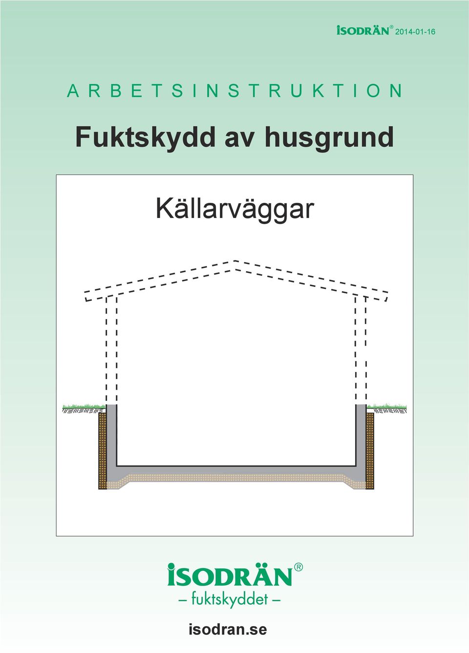 Fuktskydd av