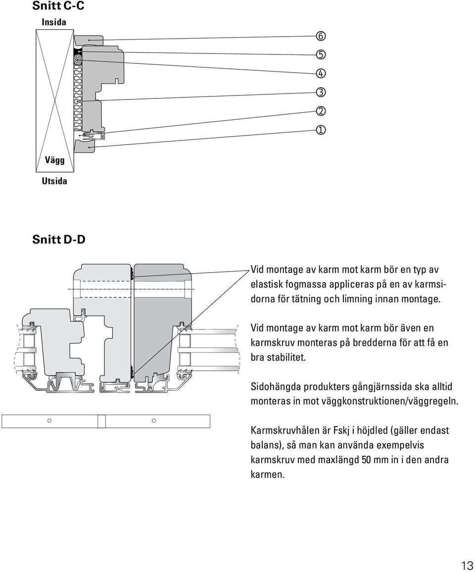 Vid montage av karm mot karm bör även en karmskruv monteras på bredderna för att få en bra stabilitet.