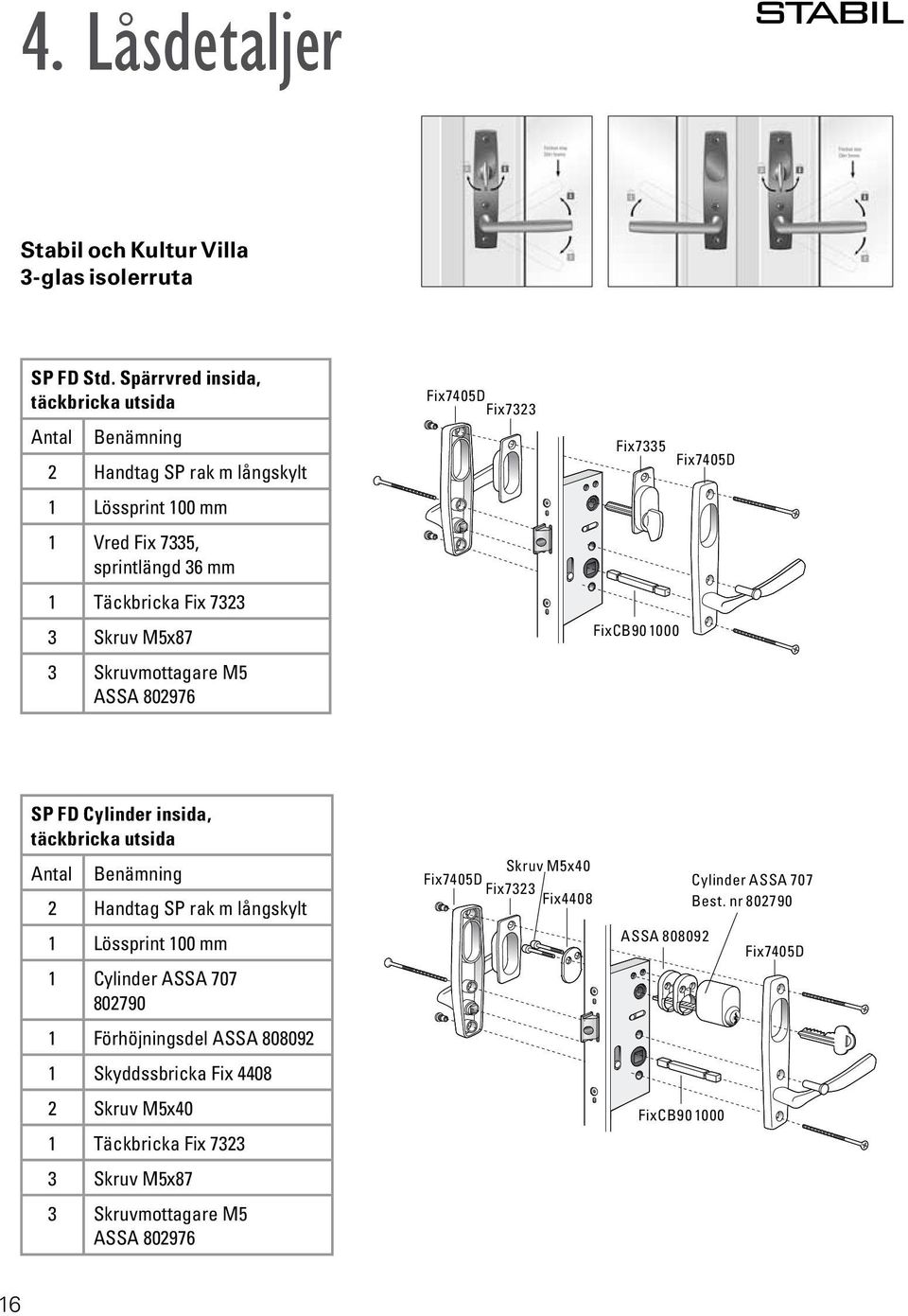 Skruvmottagare M5 ASSA 802976 Fix7405D Fix7323 Fix7335 Fix7405D FixCB90 000 SP FD Cylinder insida, täckbricka utsida Antal Benämning 2 Handtag SP rak m långskylt