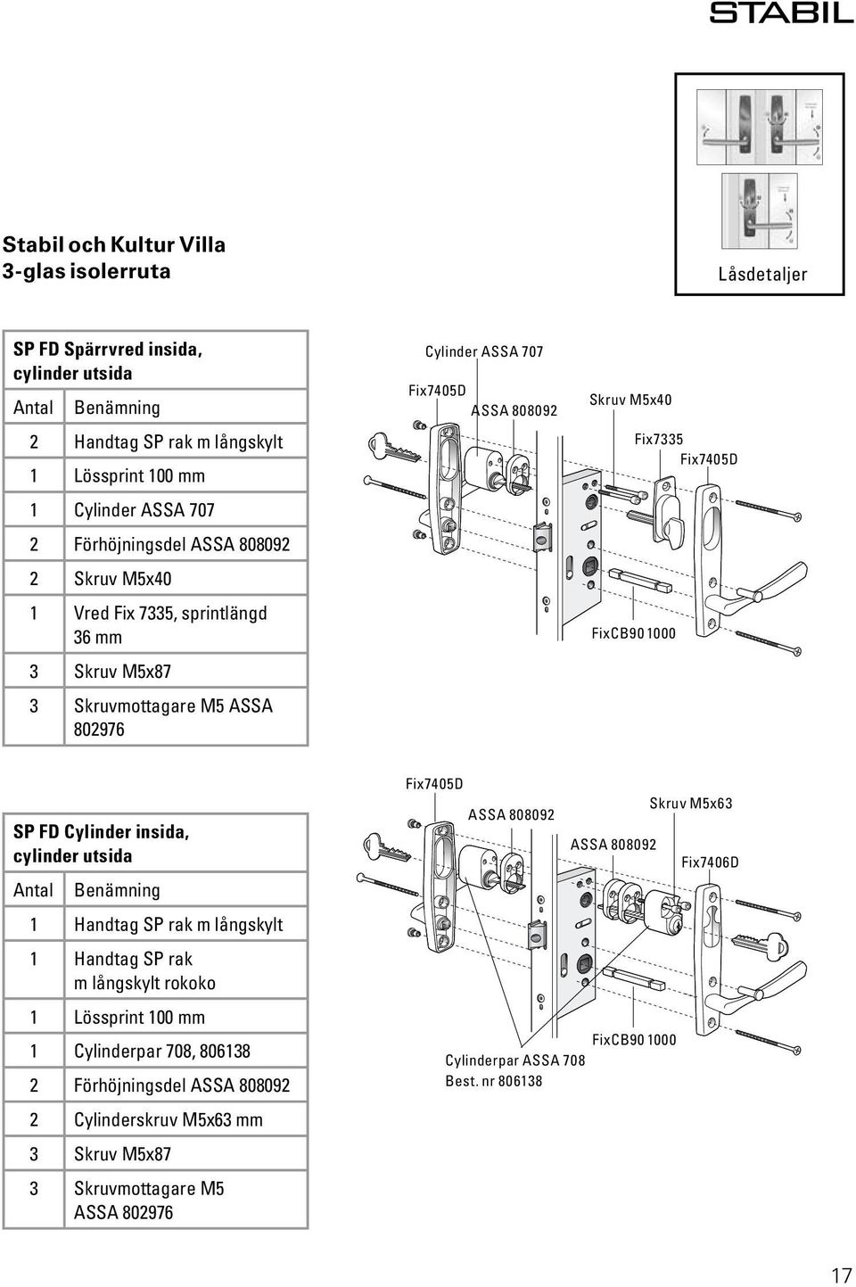 Fix7335 Fix7405D SP FD Cylinder insida, cylinder utsida Antal Benämning Handtag SP rak m långskylt Handtag SP rak m långskylt rokoko Lössprint 00 mm Cylinderpar 708, 80638 2