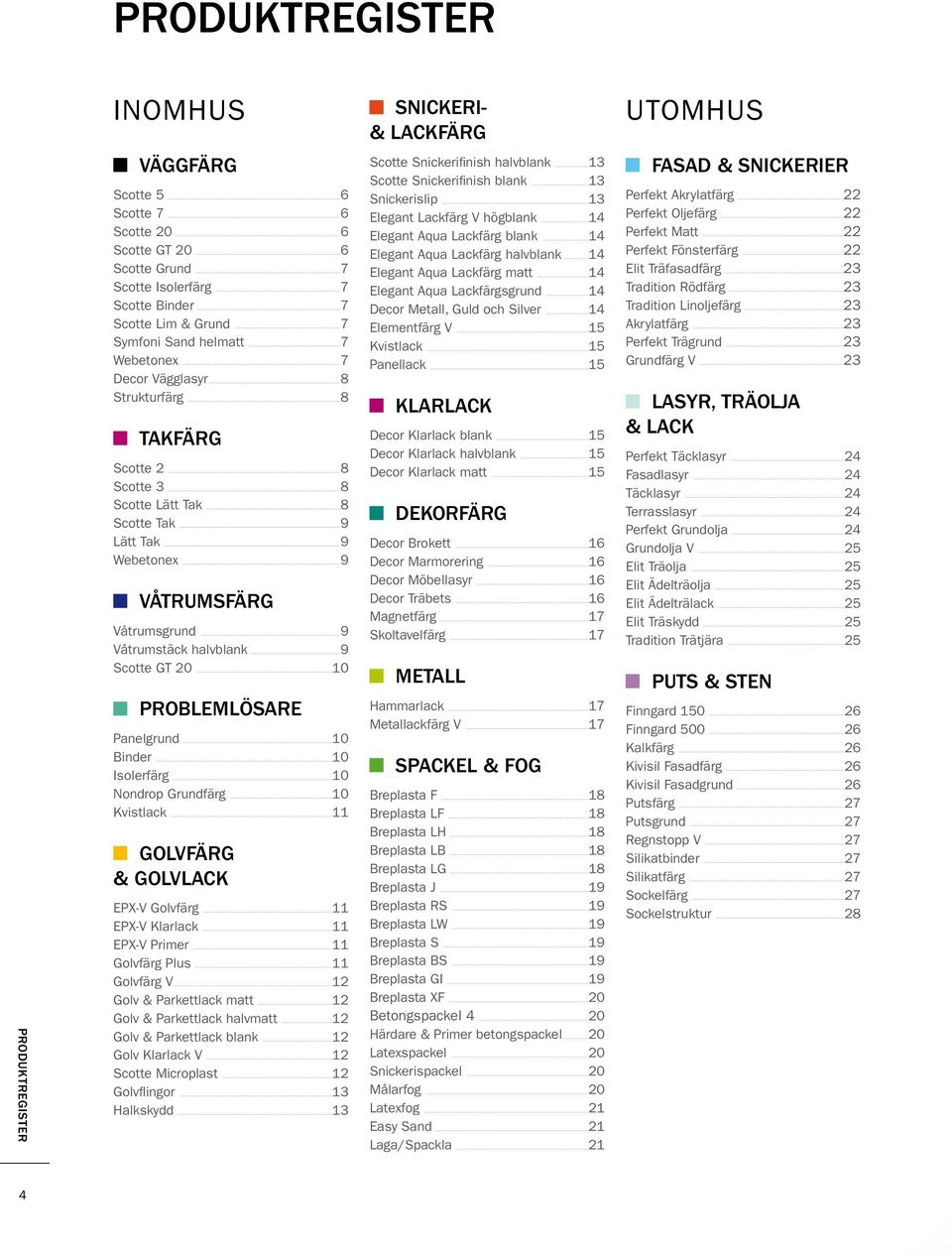 ..9 VÅTRUMSFÄRG Våtrumsgrund...9 Våtrumstäck halvblank...9 Scotte GT 20...10 PROBLEMLÖSARE Panelgrund...10 Binder...10 Isolerfärg...10 Nondrop Grundfärg...10 Kvistlack.