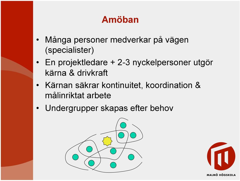 utgör kärna & drivkraft Kärnan säkrar kontinuitet,