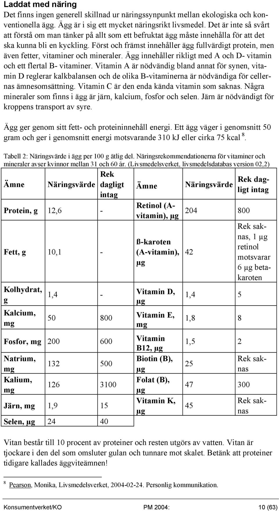 Först och främst innehåller ägg fullvärdigt protein, men även fetter, vitaminer och mineraler. Ägg innehåller rikligt med A och D- vitamin och ett flertal B- vitaminer.