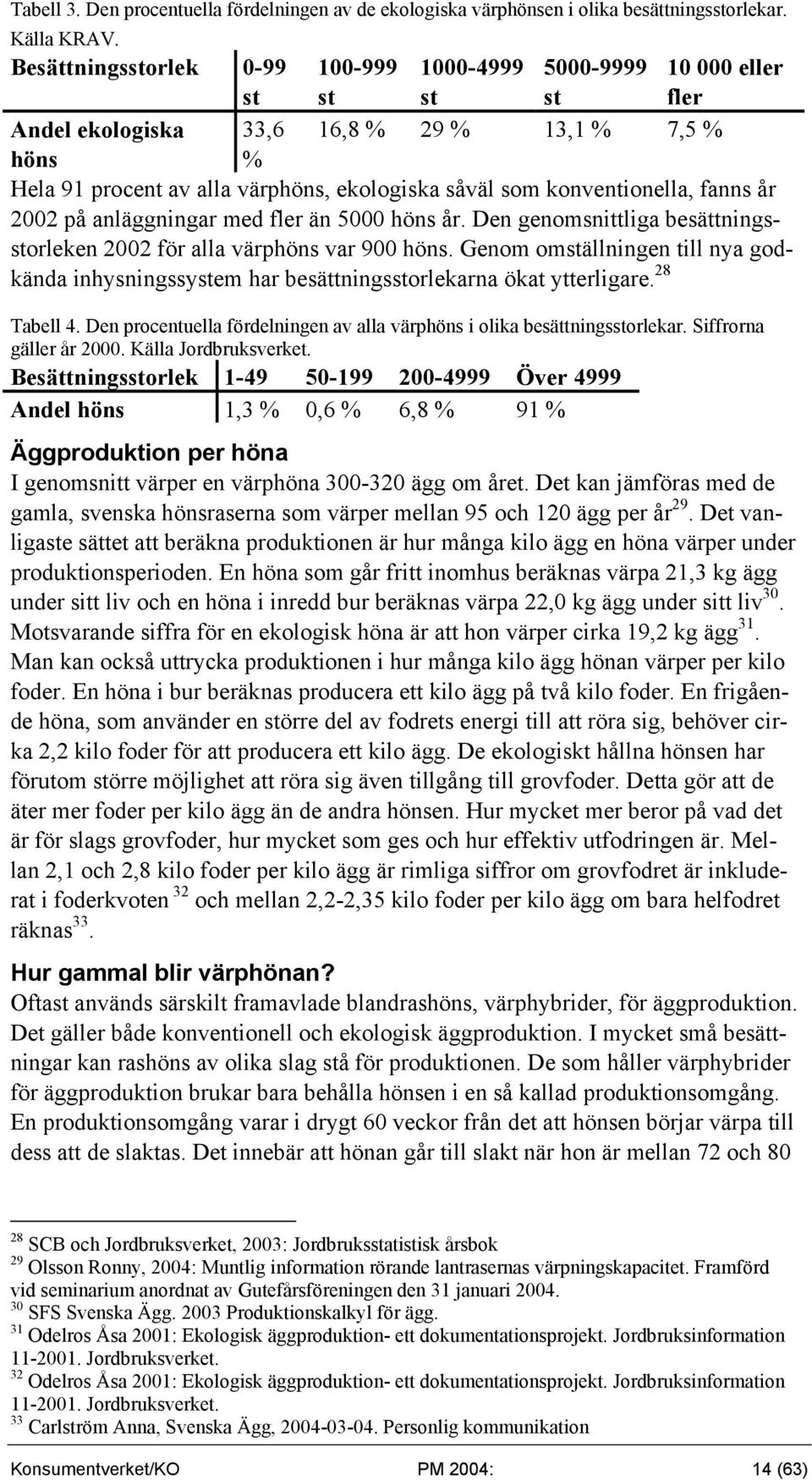 konventionella, fanns år 2002 på anläggningar med fler än 5000 höns år. Den genomsnittliga besättningsstorleken 2002 för alla värphöns var 900 höns.