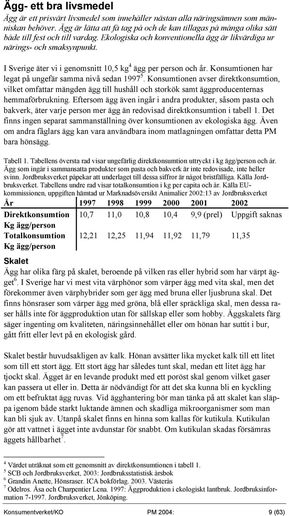 I Sverige äter vi i genomsnitt 10,5 kg 4 ägg per person och år. Konsumtionen har legat på ungefär samma nivå sedan 1997 5.