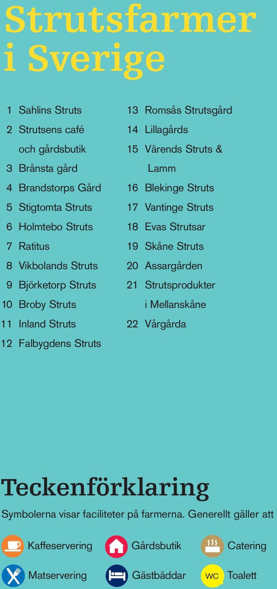 Värends Struts & Lamm 16 Blekinge Struts 17 Vantinge Struts 18 Evas Strutsar 19 Skåne Struts 20 Assargården 21 Strutsprodukter i Mellanskåne 22