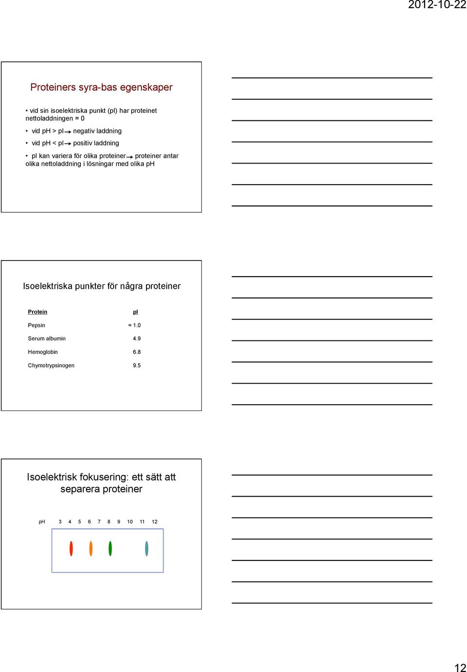 i lösningar med olika ph Isoelektriska punkter för några proteiner Protein pi Pepsin 1.0 Serum albumin 4.