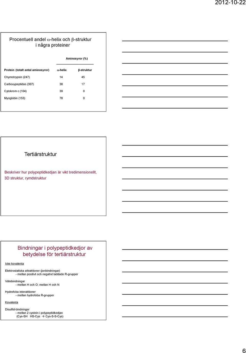 polypeptidkedjor av betydelse för tertiärstruktur Icke kovalenta Elektrostatiska attraktioner (jonbindningar) - mellan positivt och negativt laddade R-grupper Vätebindningar