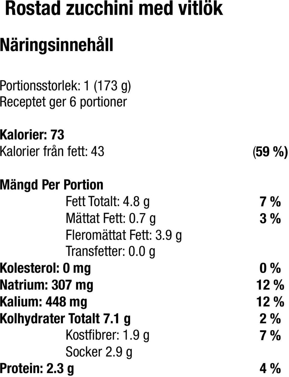 8 g 7 % Mättat Fett: 0.7 g 3 % Fleromättat Fett: 3.9 g Transfetter: 0.