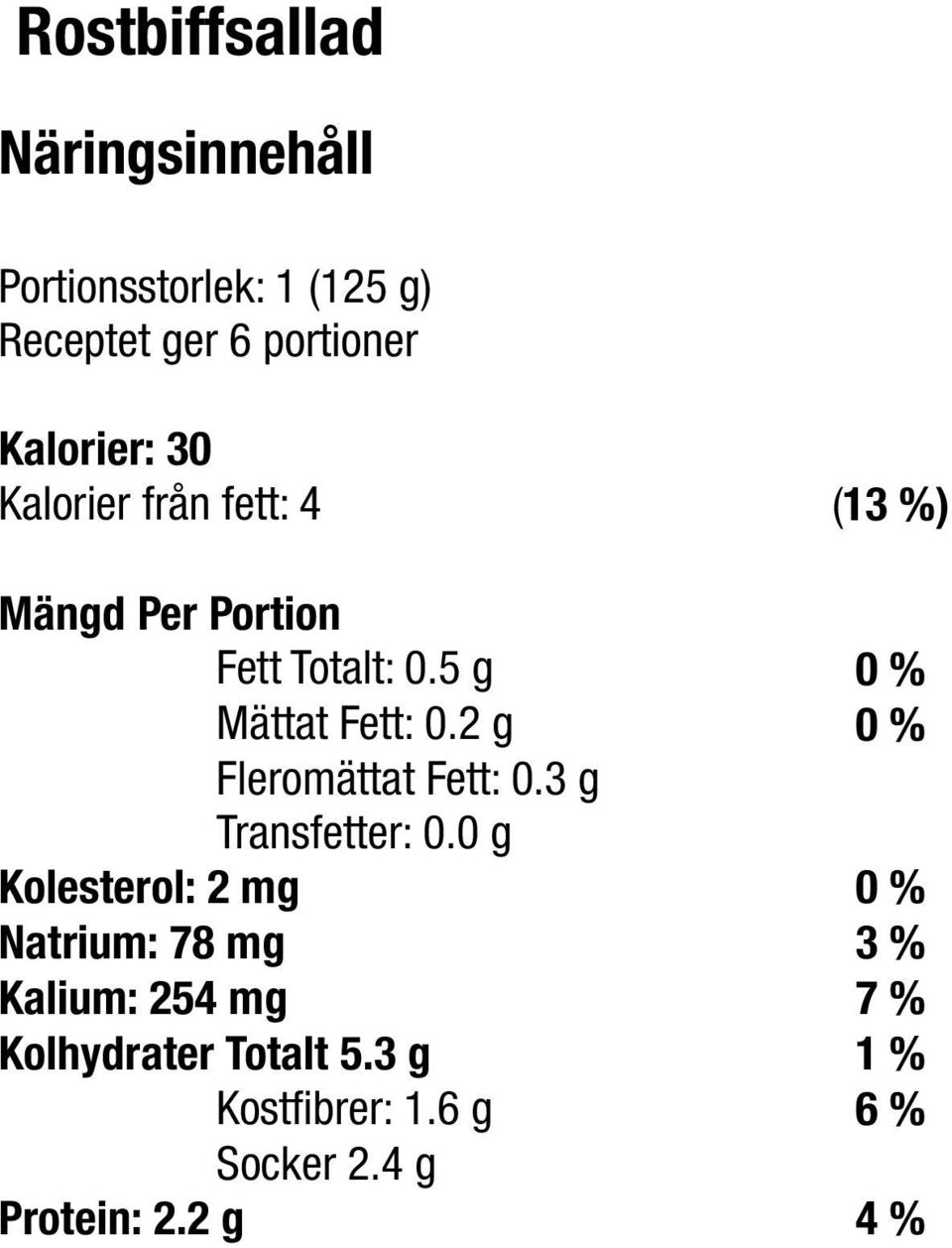 2 g 0 % Fleromättat Fett: 0.3 g Transfetter: 0.