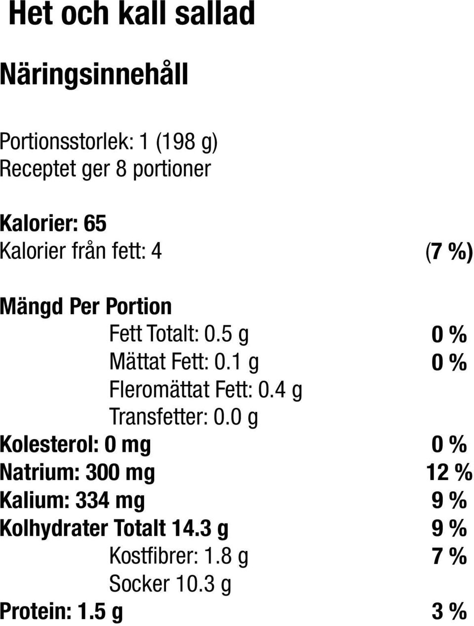 5 g 0 % Mättat Fett: 0.1 g 0 % Fleromättat Fett: 0.4 g Transfetter: 0.