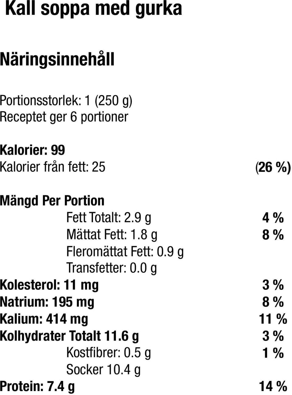 9 g 4 % Mättat Fett: 1.8 g 8 % Fleromättat Fett: 0.9 g Transfetter: 0.