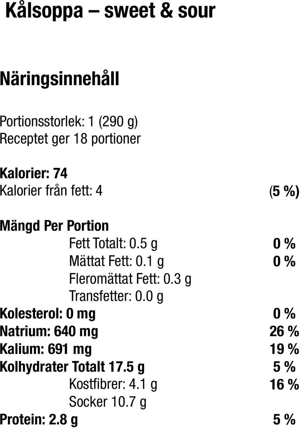 1 g 0 % Fleromättat Fett: 0.3 g Transfetter: 0.