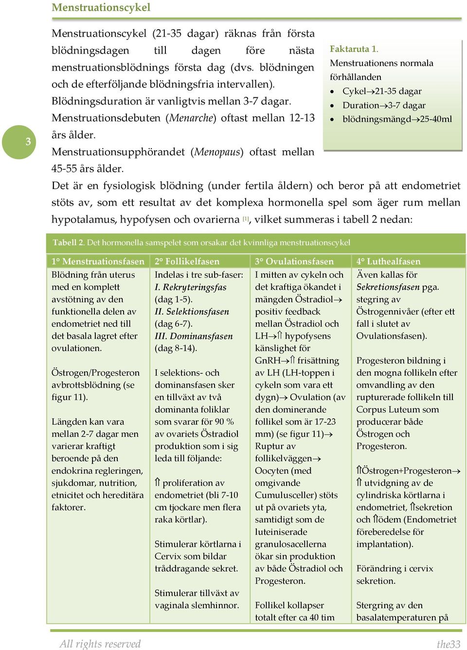 Menstruationsupphörandet (Menopaus) oftast mellan 45-55 års ålder. Faktaruta 1.