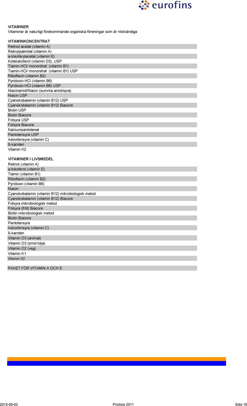 Niacinamid/Niacin (summa amid/syra) Niacin USP Cyanokobalamin (vitamin B12) USP Cyanokobalamin (vitamin B12) Biacore Biotin USP Biotin Biacore Folsyra USP Folsyra Biacore Kalciumpantotenat