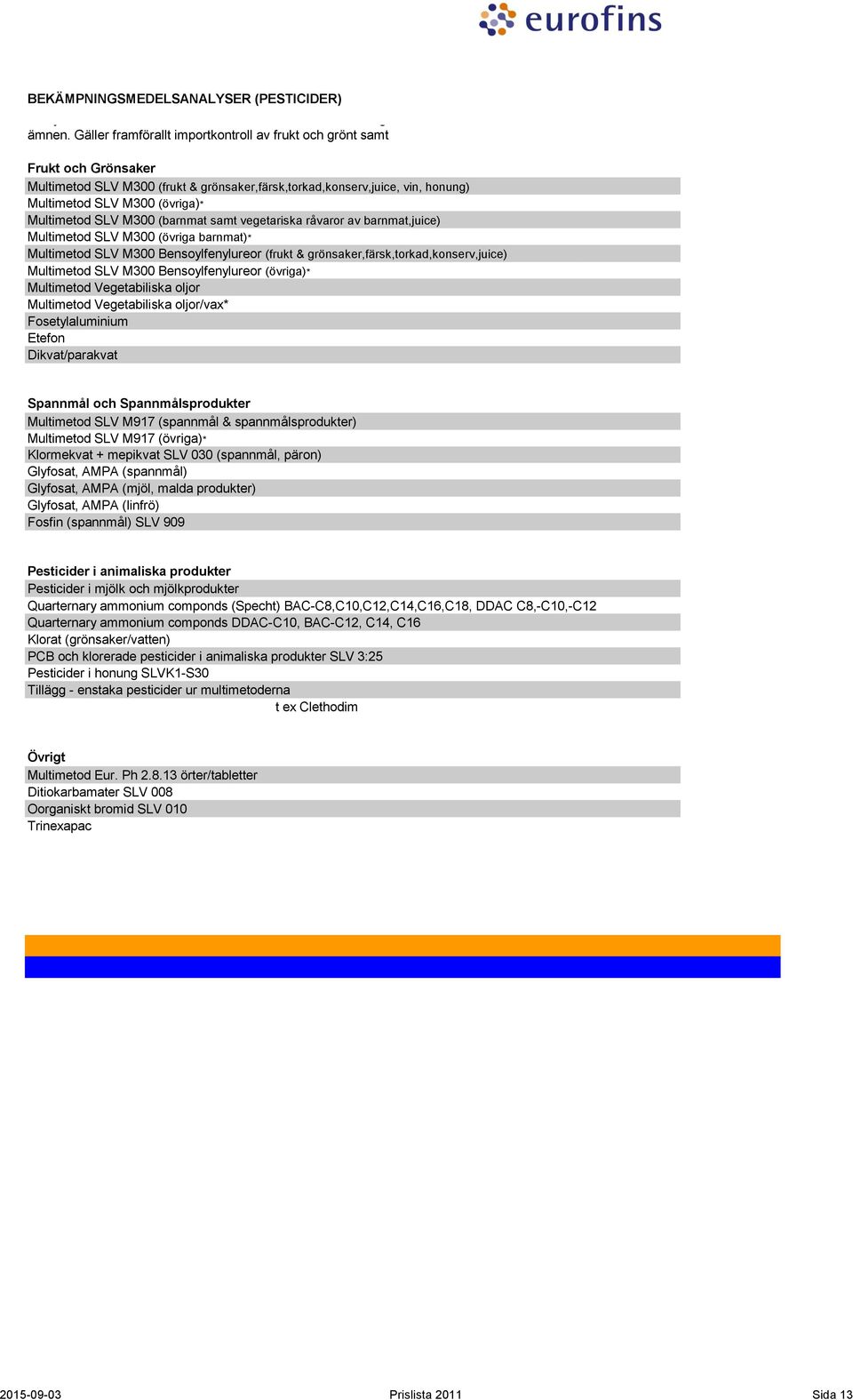 SLV M300 (barnmat samt vegetariska råvaror av barnmat,juice) Multimetod SLV M300 (övriga barnmat)* Multimetod SLV M300 Bensoylfenylureor (frukt & grönsaker,färsk,torkad,konserv,juice) Multimetod SLV