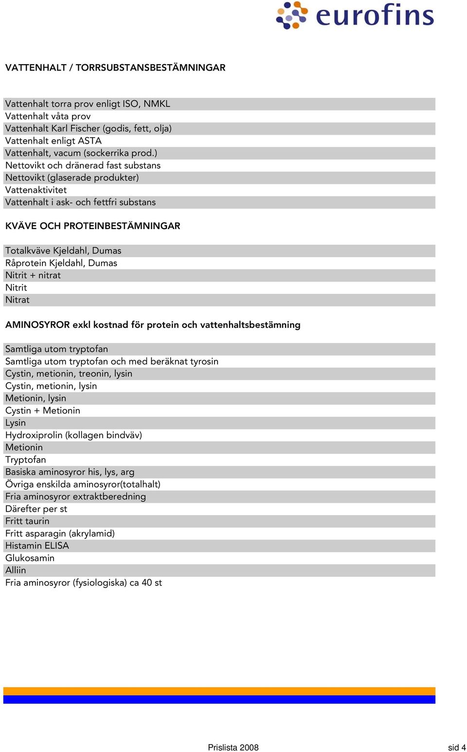 Kjeldahl, Dumas Nitrit + nitrat Nitrit Nitrat AMINOSYROR exkl kostnad för protein och vattenhaltsbestämning Samtliga utom tryptofan Samtliga utom tryptofan och med beräknat tyrosin Cystin, metionin,