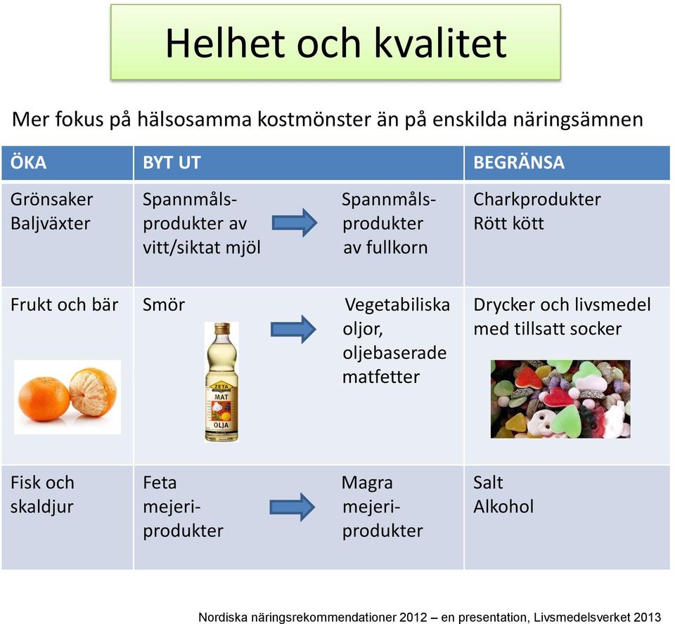 bär Smör Vegetabiliska oljor, oljebaserade matfetter Drycker och livsmedel med tillsatt socker Fisk och skaldjur Feta