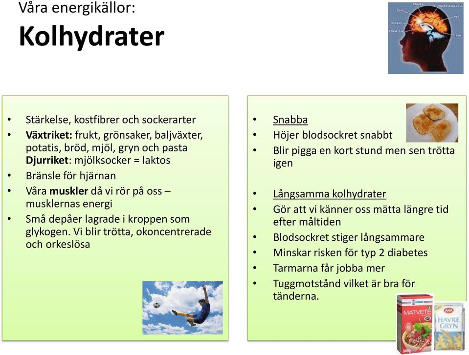 Vi blir trötta, okoncentrerade och orkeslösa Snabba Höjer blodsockret snabbt Blir pigga en kort stund men sen trötta igen Långsamma kolhydrater Gör att