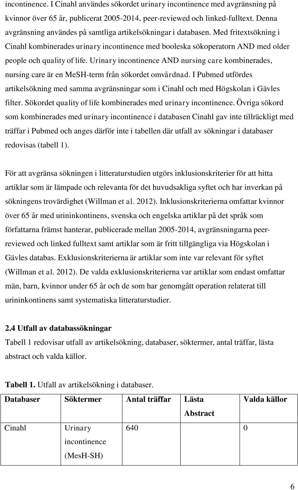 Urinary incontinence AND nursing care kombinerades, nursing care är en MeSH-term från sökordet omvårdnad.